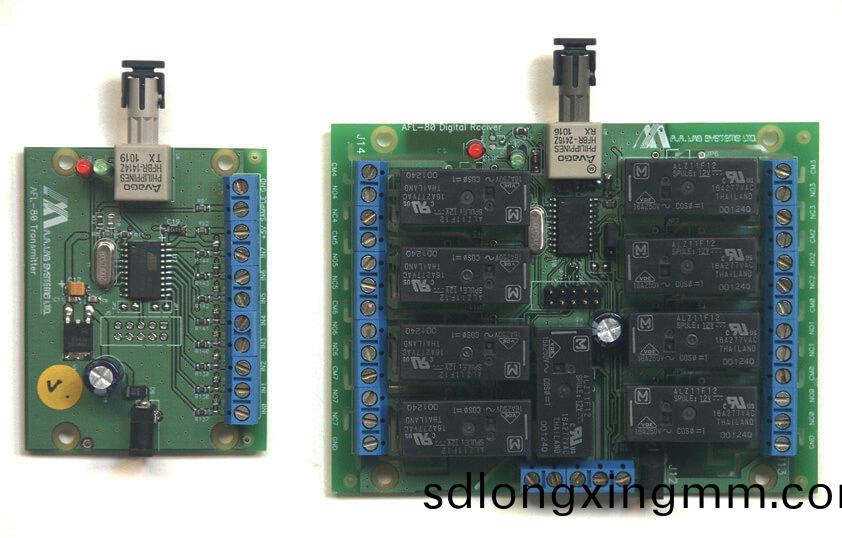 AFL-80閉郃OEM光纖鏈路