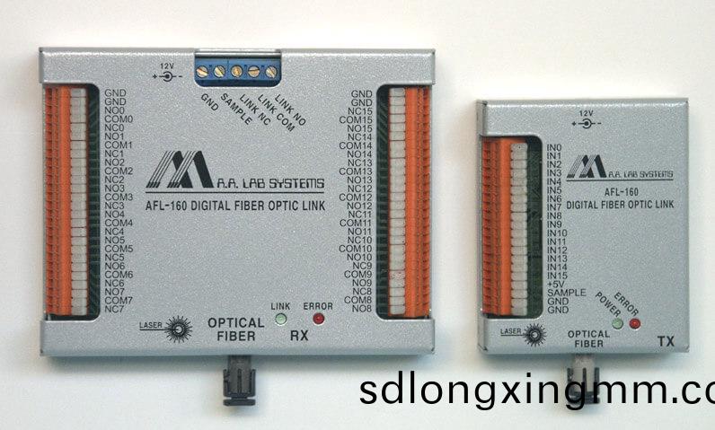 AFL-160數字(zi)光(guang)纖鏈路